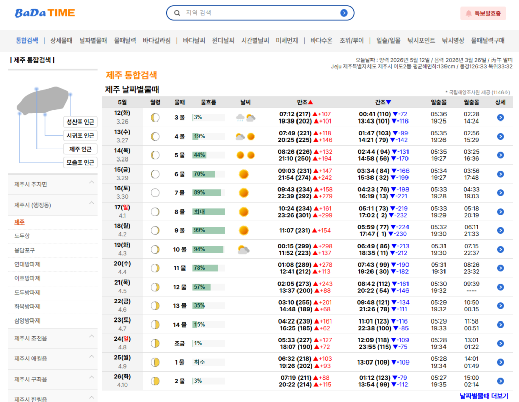 바다타임제주물때표정보사진